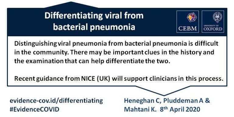 differentiating-viral-from-bacterial-pneumonia-the-centre-for