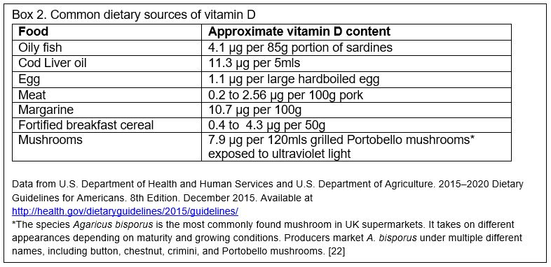 vitamin d video viruses