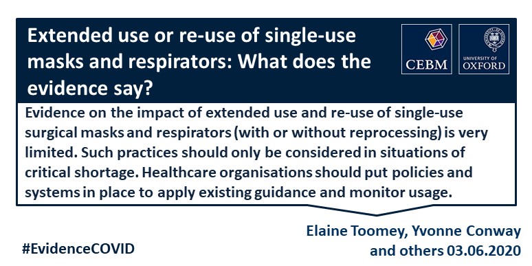 Extended use or re-use of single-use surgical masks and filtering